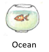 https://cedric-lelievre.canoprof.fr/eleve/ETLV%201ere/innovation/image015.png