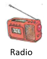https://cedric-lelievre.canoprof.fr/eleve/ETLV%201ere/innovation/image022.png