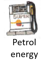 https://cedric-lelievre.canoprof.fr/eleve/ETLV%201ere/innovation/image031.png
